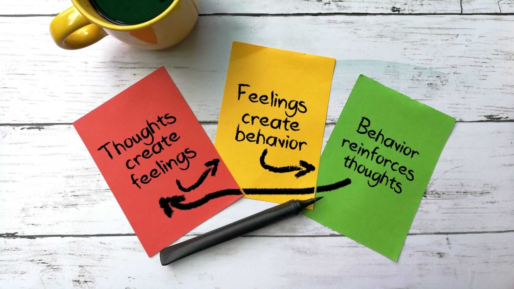 Cognitive Behavior Therapy (CBT) concept Mile High Psychology Cognitive Behavior Therapy concept